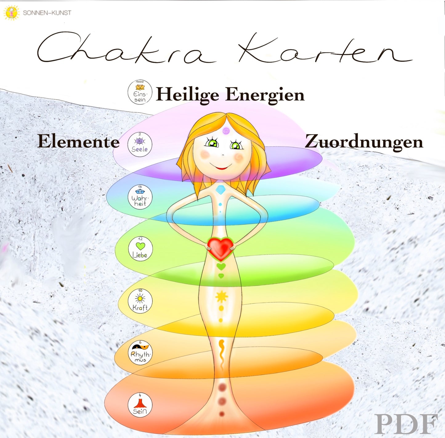 Kartenset für Kinder Chakra